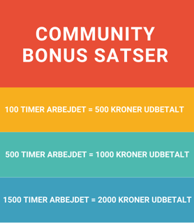 Community bonus satser (5)