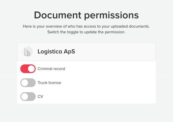 meploy document permissions